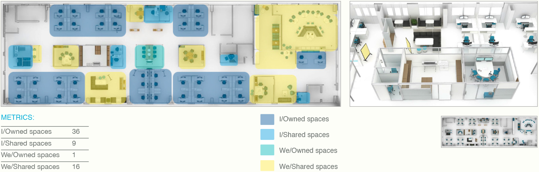 SPACE PLANNING