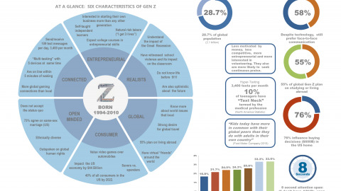 Steelcase_GenZ-1